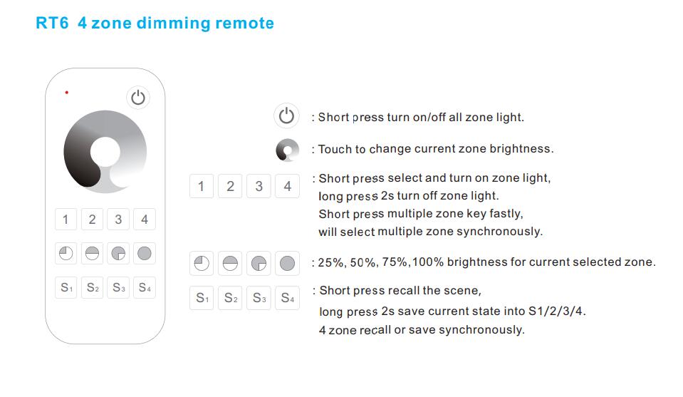 Skydance_RF_DIM_Remote_Control_RT1_10