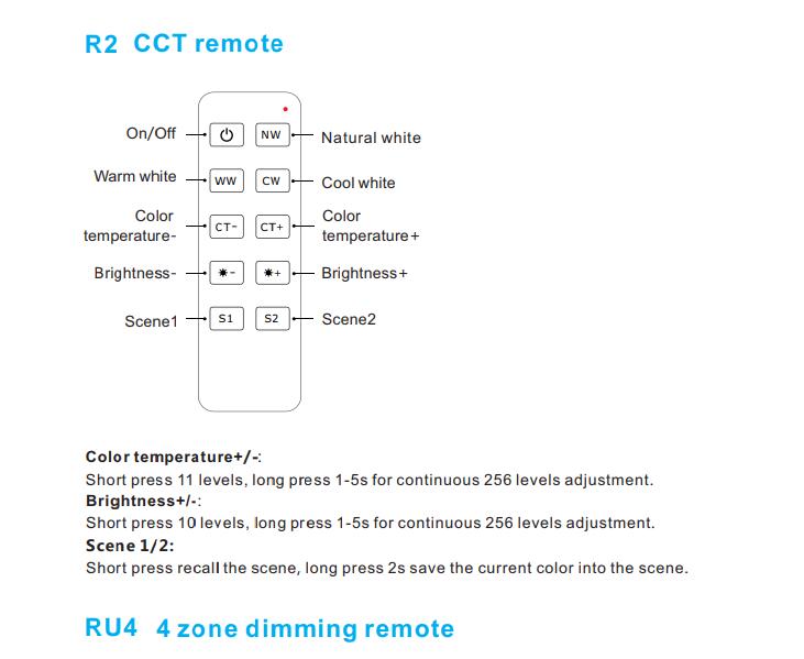 Skydance_RF_DIM_Remote_Control_RU4_5