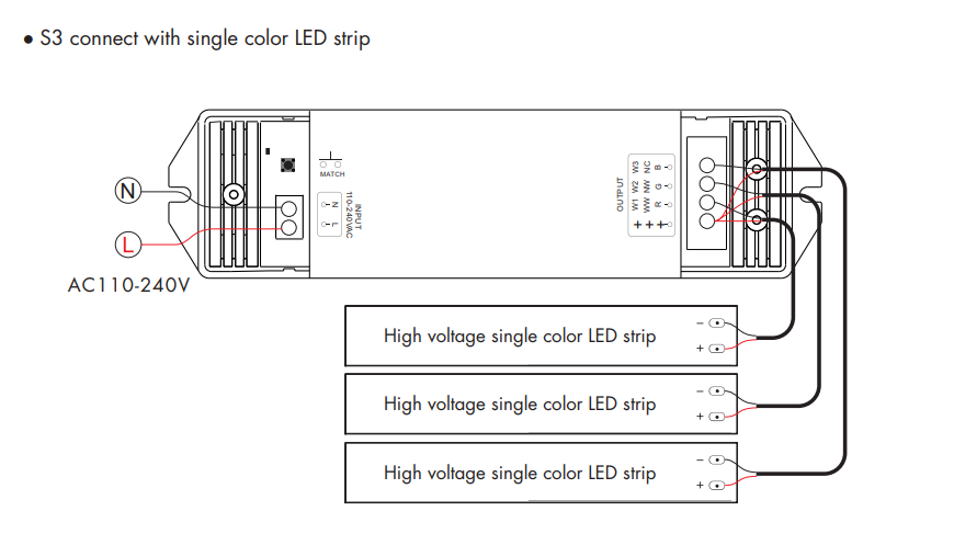 Skydance_S3_Led_Controller_06_5