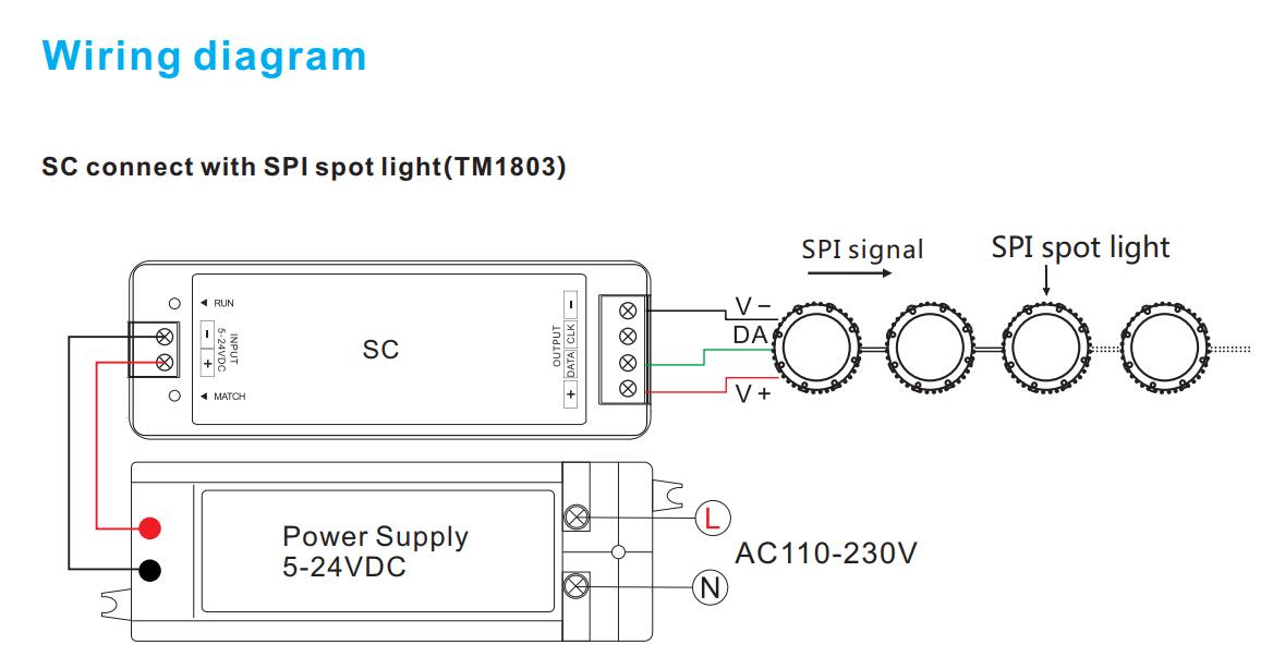 Skydance_SC_R9_Led_Controller_6