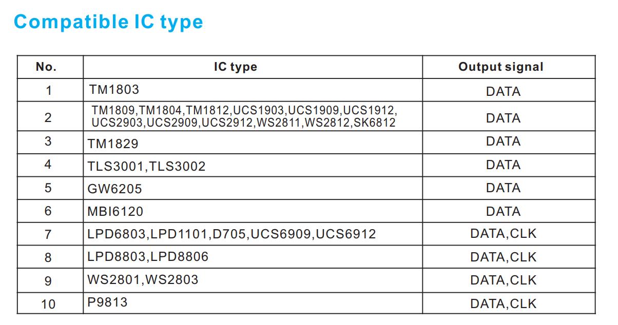 Skydance_SC_R9_Led_Controller_9