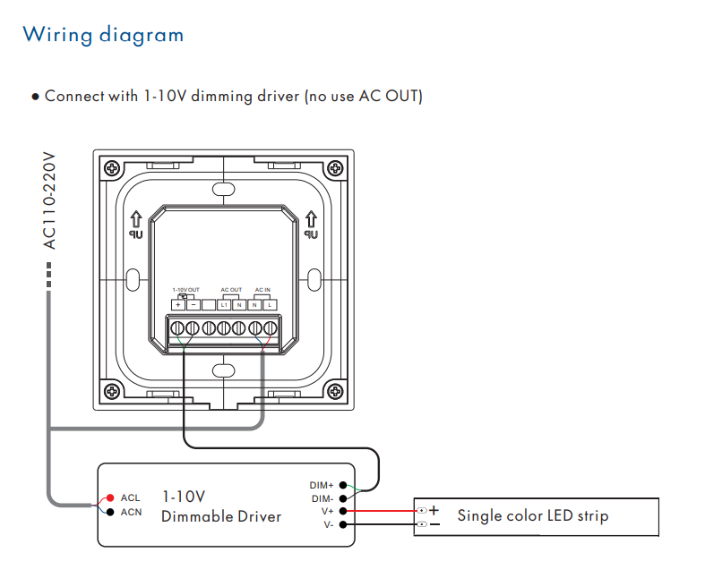 Skydance_T18_2_Led_Controller_5