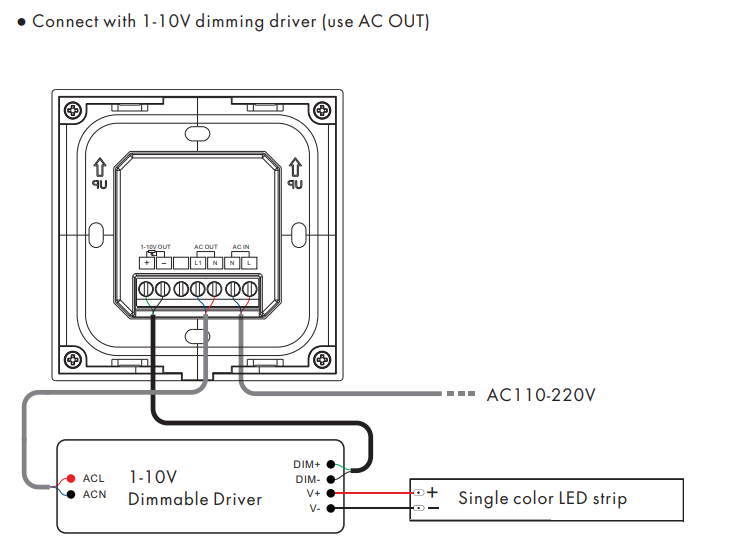 Skydance_T18_2_Led_Controller_6