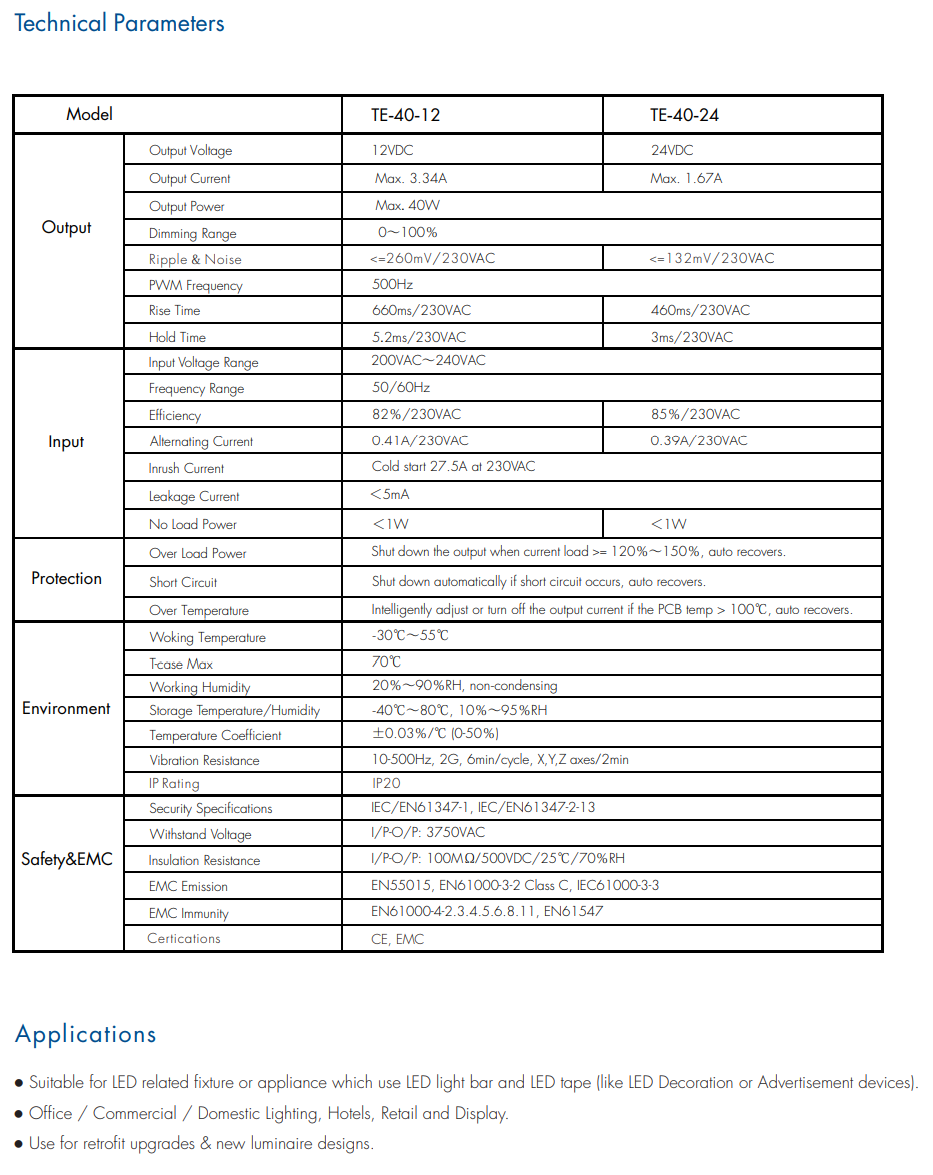 Skydance_TE_40_24_Led_Controller_3