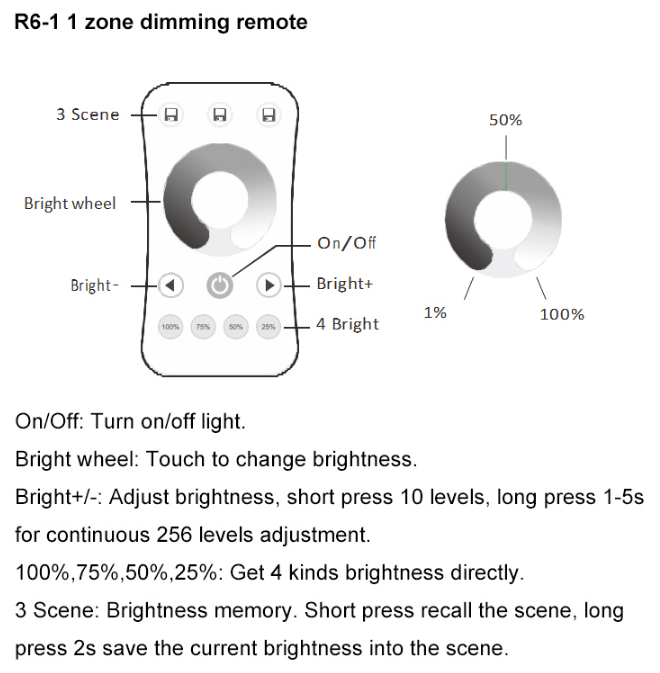 Skydance_V1_L_R6_1_Led_7