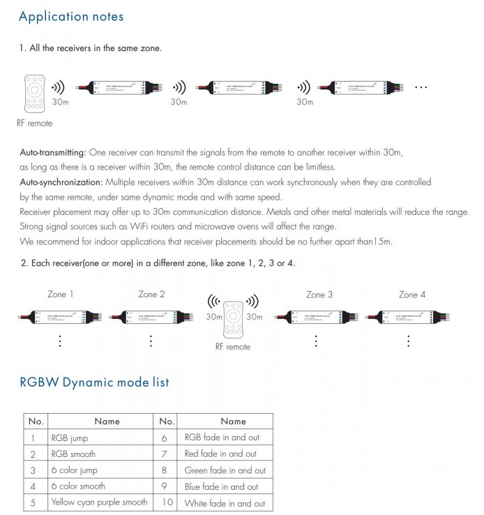 Skydance_V4_W_Led_Controller_3