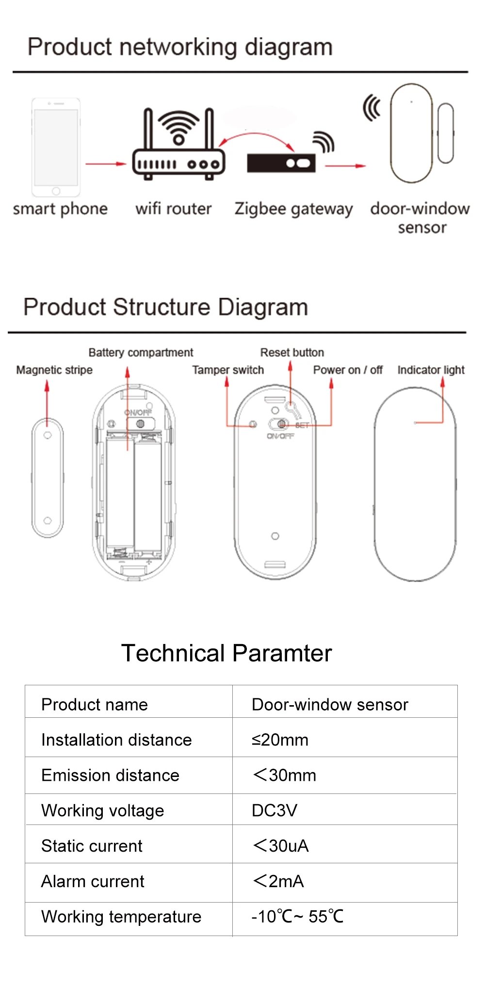 Sliding_Door_Magnetic_0226_3