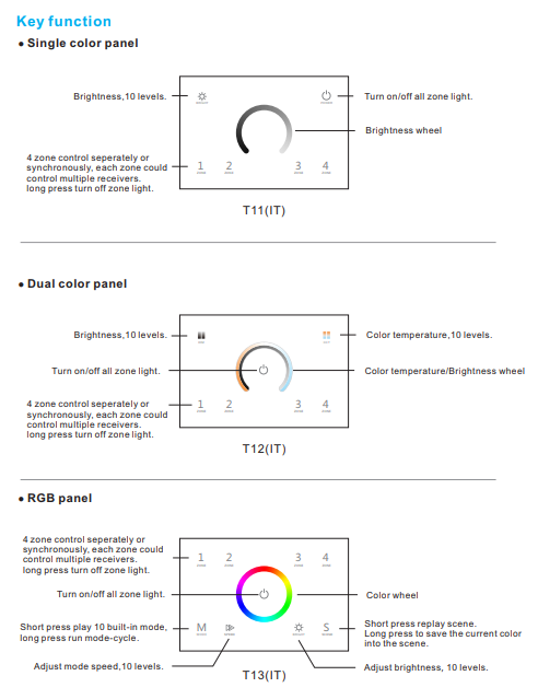 T11_IT_Skydance_Led_Controller_2