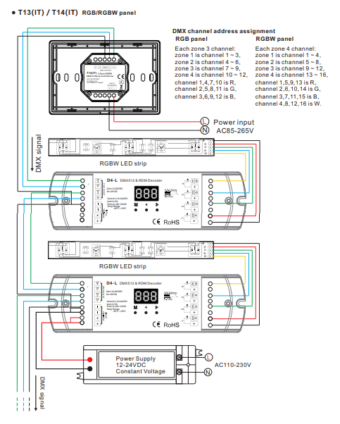 T11_IT_Skydance_Led_Controller_6