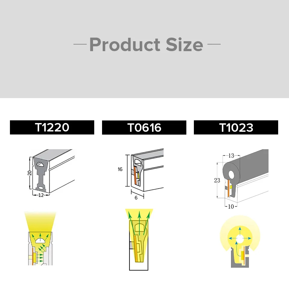 T1220_10mm_60led_KIT_0120_1