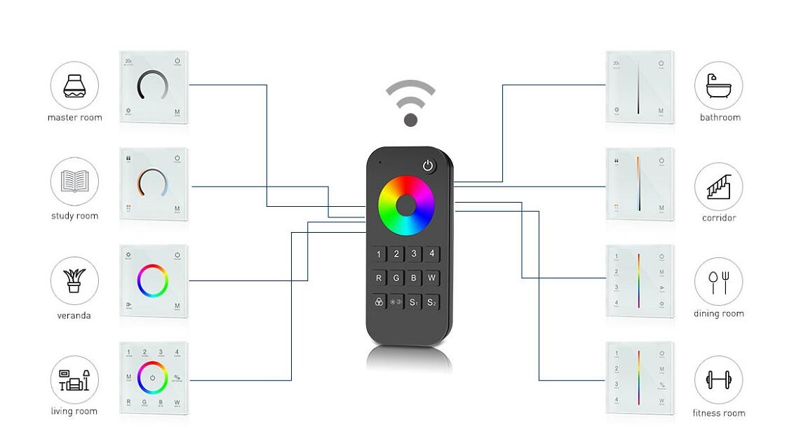 T2_Skydance_Led_Controller_6