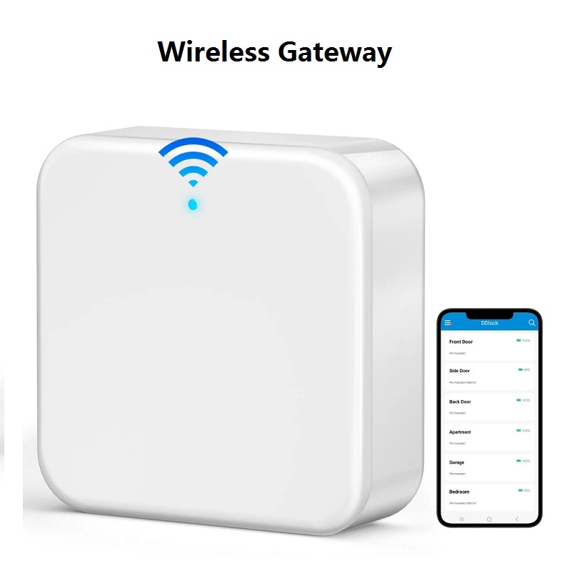 TTLOCK_G2_WiFi_0127_2