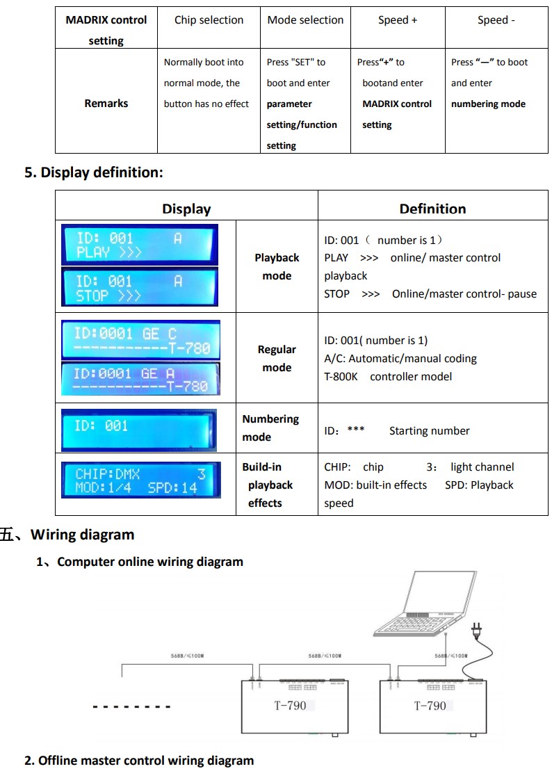 T_790K_Led_Pixel_1026_WGL_4