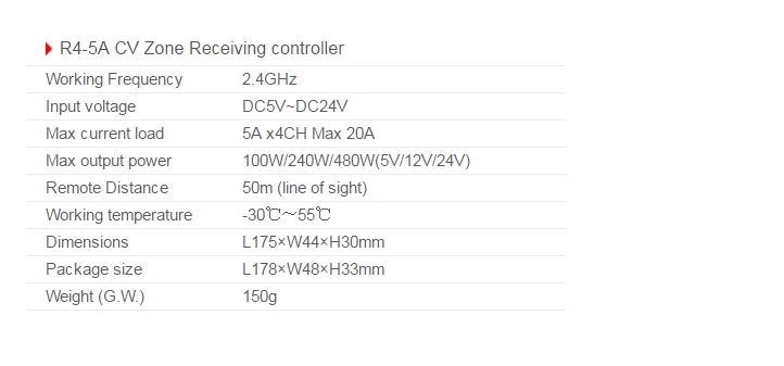 Touch_Panel_Controller_DX4_2