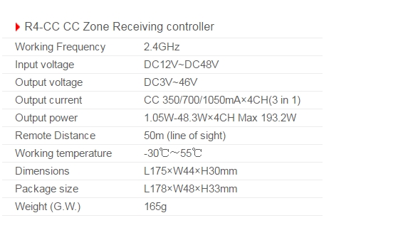 Touch_Panel_Controller_DX4_3