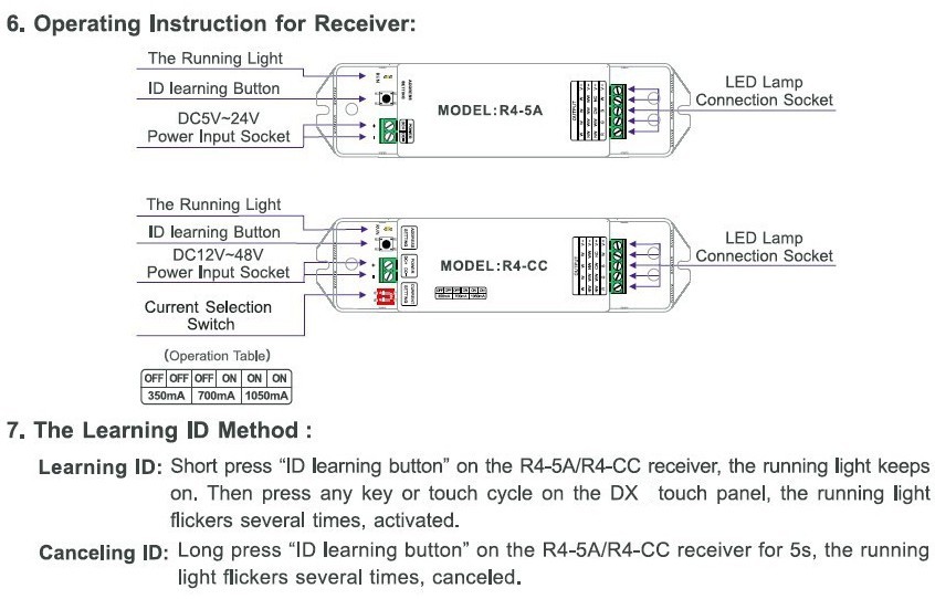 Touch_Panel_Controller_DX4_6