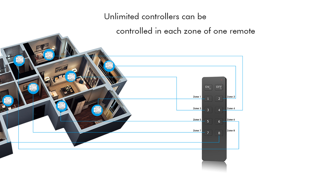 V1_H_Skydance_Led_Controller_10