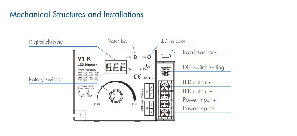 V1_K_Skydance_Led_Controlle_3