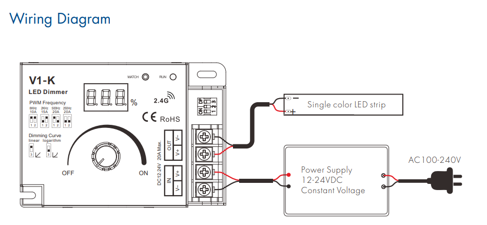 V1_K_Skydance_Led_Controlle_5