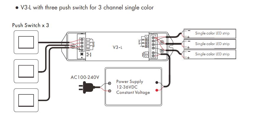 V3L_3CH_6A_DC_36V_LED_Controller_6