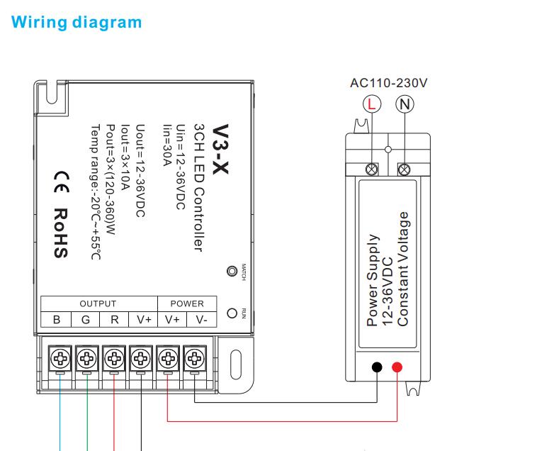 V3X_CV_3CH_10A_DC_36V_LED_Controller_2