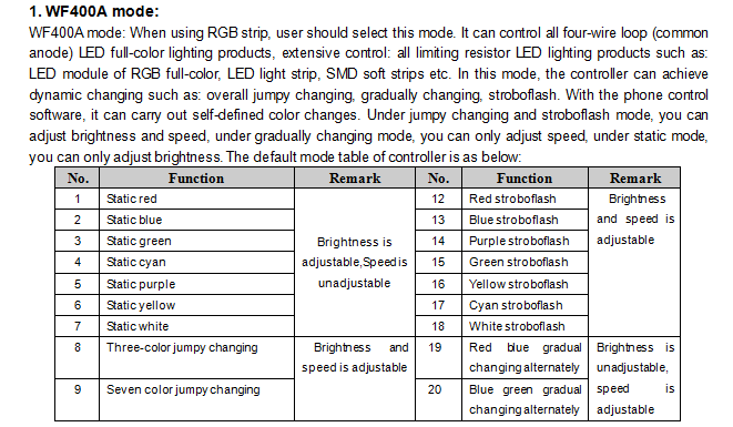 WF400_LED_22