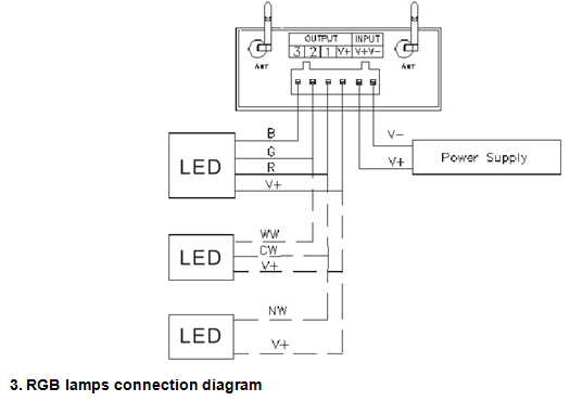 WF400_LED_26