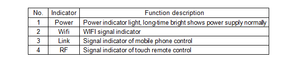 WF400_LED_6