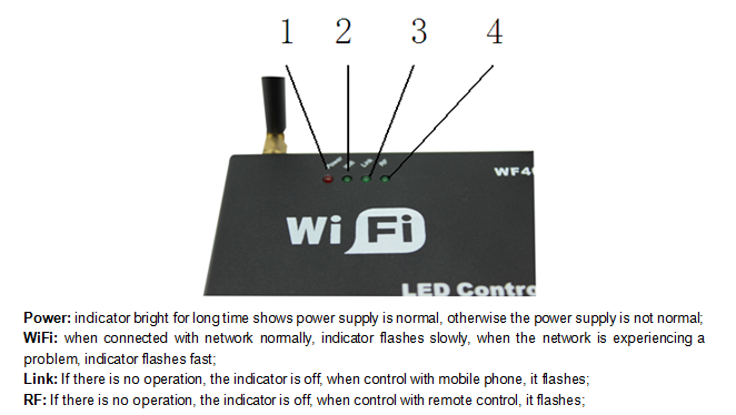 WF400_LED_7