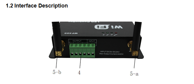 WF400_LED_8