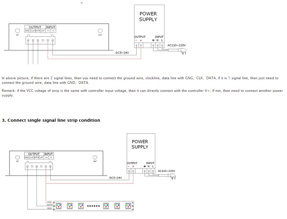 WIFI_Controllers_LED_WiFi_50m_2