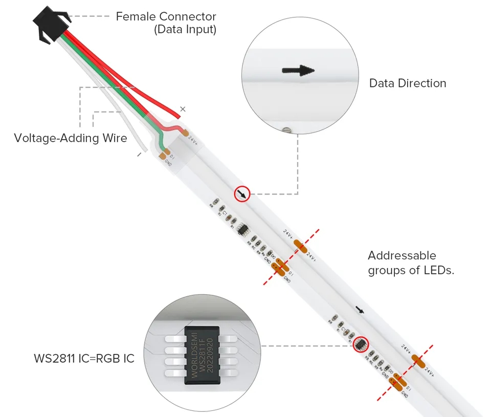 WS2811_Addressable_720_630_LEDs_5