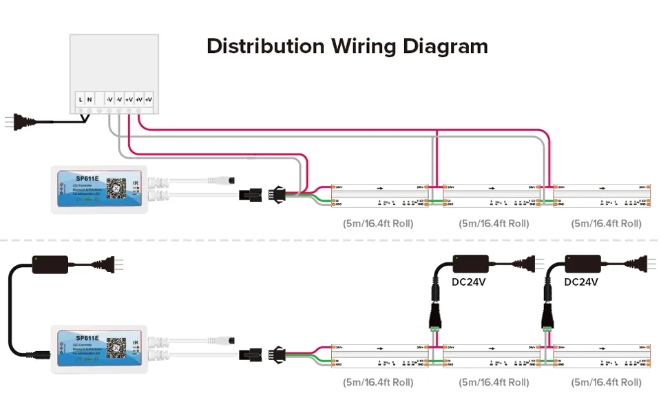 WS2811_Addressable_720_630_LEDs_7