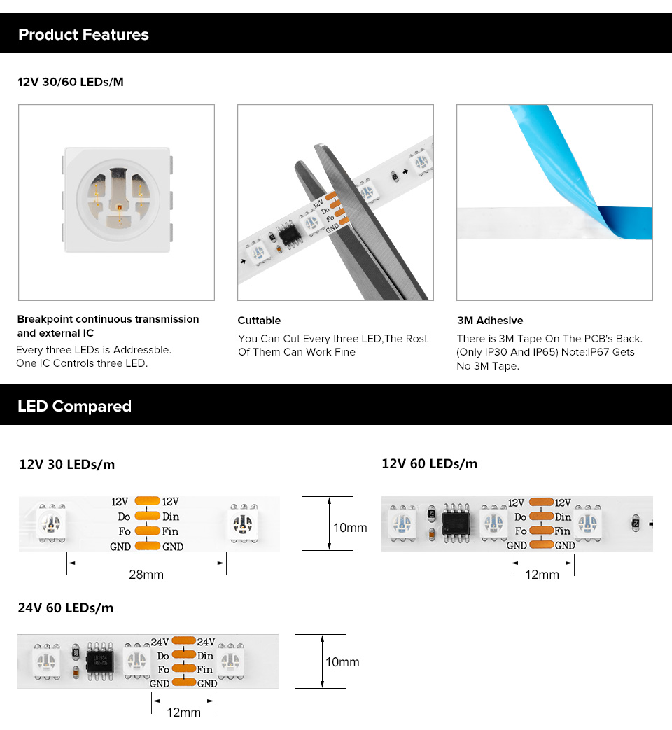 WS2811_External_1_IC_2