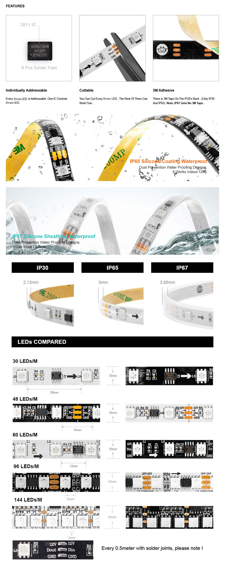 WS2811_RGB_Led_Strip_Light_5