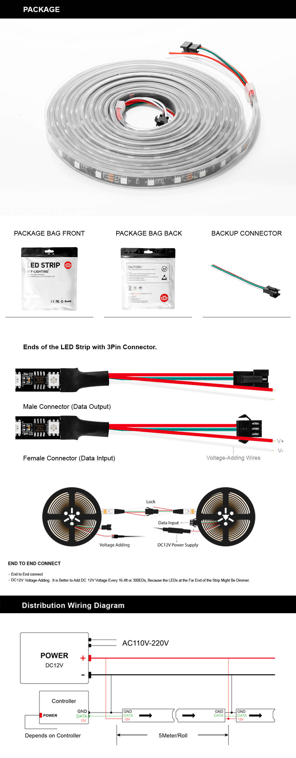 WS2811_RGB_Led_Strip_Light_8