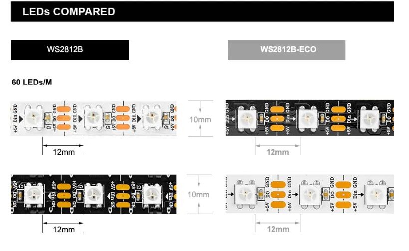 WS2812B_LED_Pixel_123_3