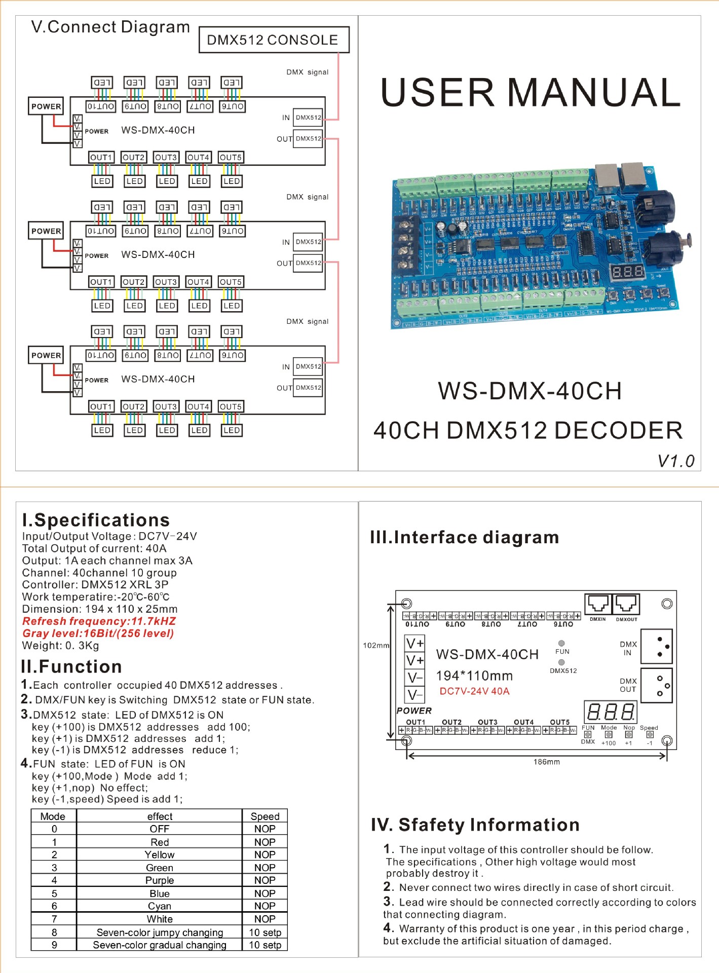 WS_40CH_BAN_1221_2