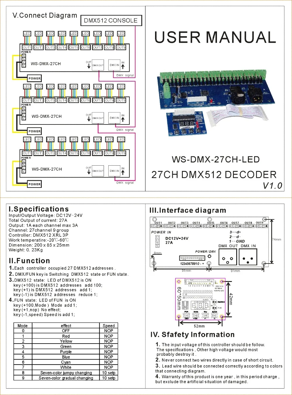 WS_DMX_27CH_LED_1221_1