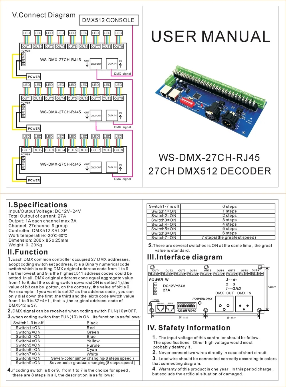 WS_DMX_27CH_RJ45_1221_1