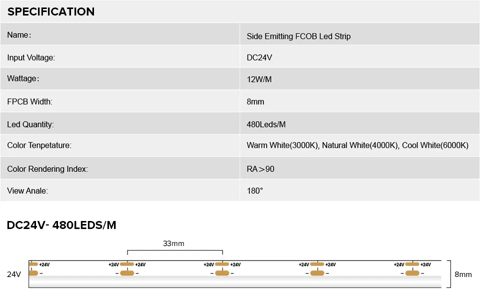 Warm_Nature_Cool_White_Linear_Dimmable_DC24V_2