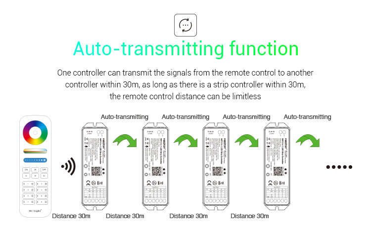 YL5_MiLight_5_in_1_WiFi_LED_Controller_12