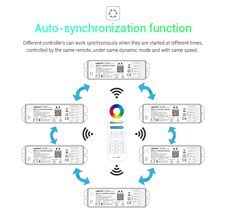 YL5_MiLight_5_in_1_WiFi_LED_Controller_13