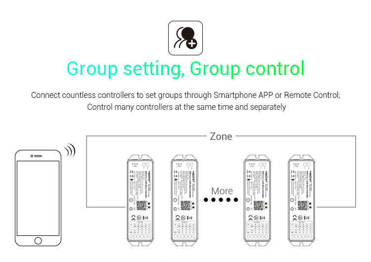 YL5_MiLight_5_in_1_WiFi_LED_Controller_9