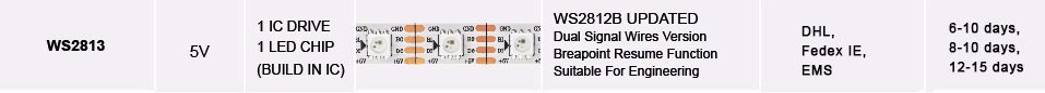 zyj_SK6812_RGBW_Led_Strip_Ligh_1