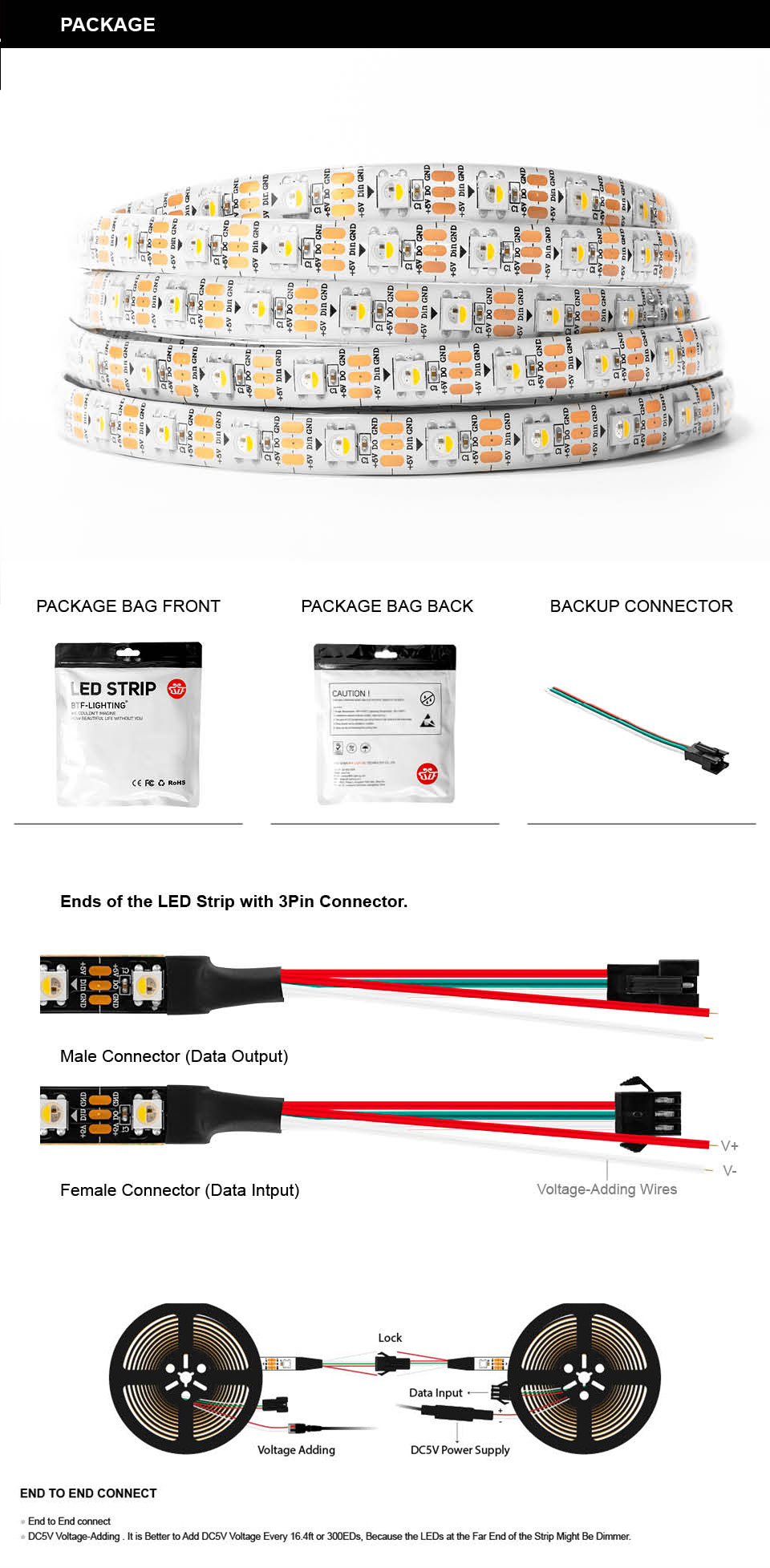 zyj_SK6812_RGBW_Led_Strip_Ligh_13