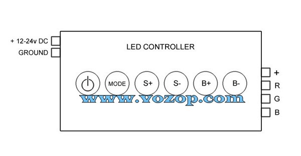 6_Key_3_Channel_LED_Controller_with_RF_Remote_1