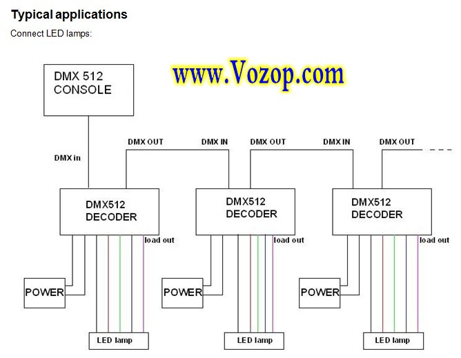 700mA_LED_DMX_to_PWM_Decoder_18