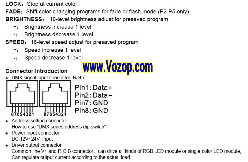 CT305R_dmx_LED_Controller_DMX512_Decorder_DMX_Drivers_13