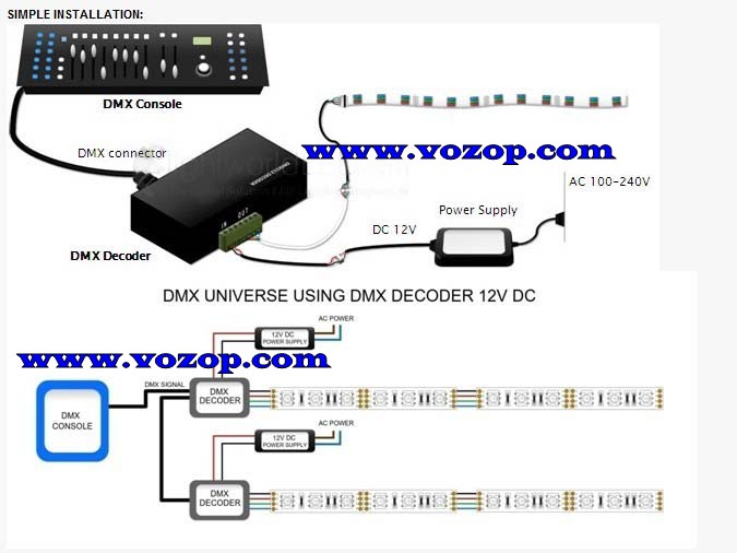 DMX_Decoder_with_XLR_Ports